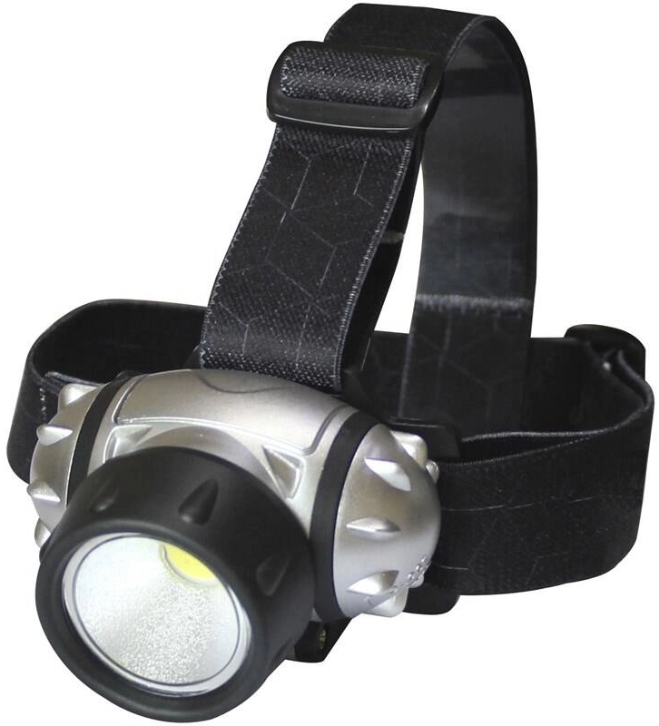 Lanterna frontala Retlux RPL501