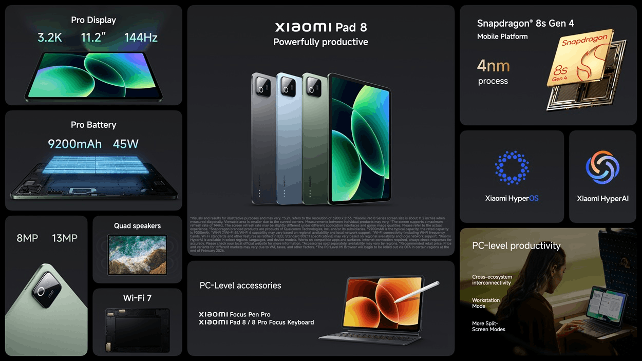 Характеристики и особенности Xiaomi Pad 8