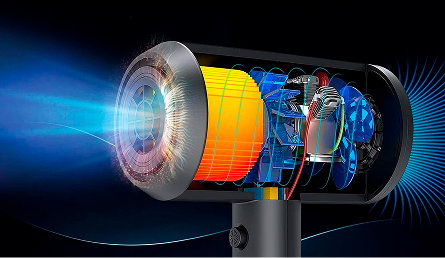 Ionizarea