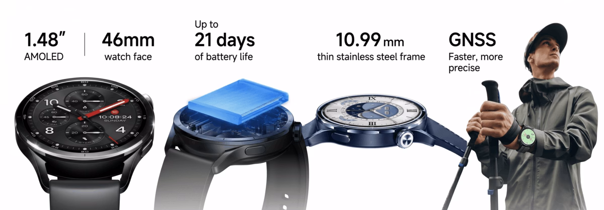 Detalii ecran si senzori Xiaomi Watch S5