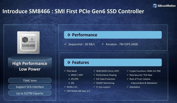 Schemă răcire și dispunere componente Samsung SSD