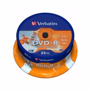 Media (CD/DVD)