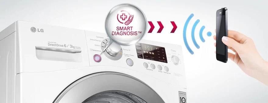 Masina de spalat LG F1096TD3 block specification img 6