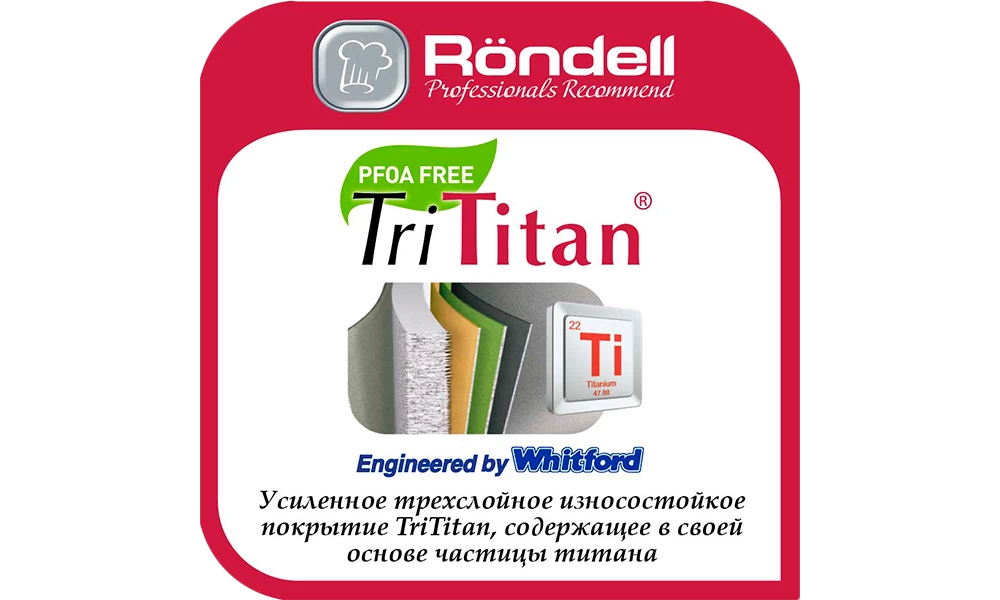 Сковорода Rondell RDA-274 block specification img 4
