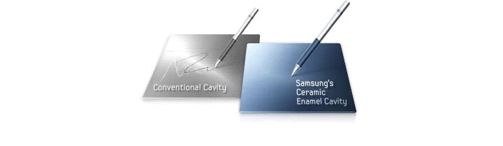 Микроволновая печь Samsung ME88SUG/BW block specification img 6