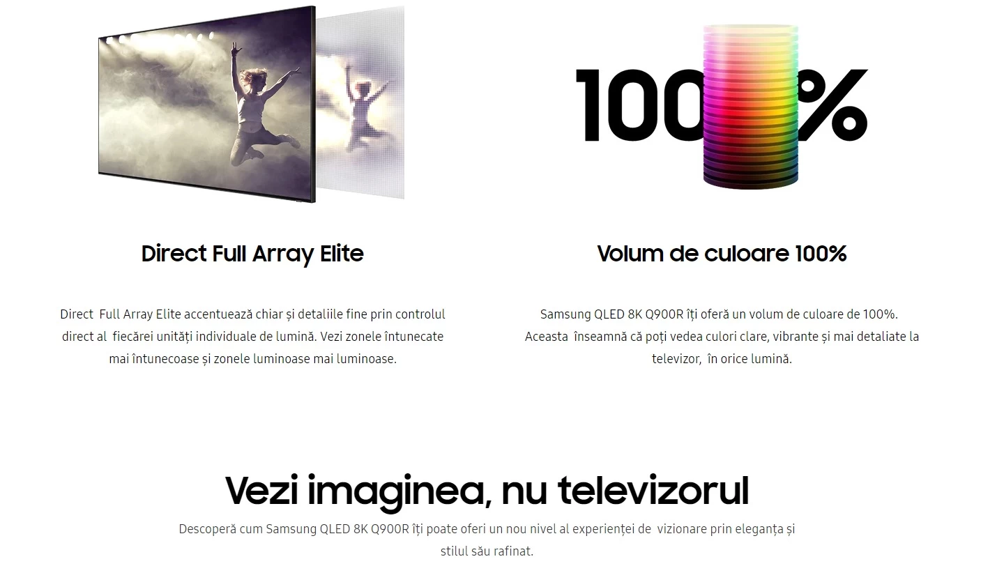 8K QLED телевизор Samsung QE65Q900RB block specification img 18