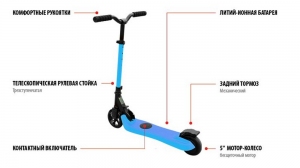 Trotineta electrica iconBIT UNICORN2-B thumbnav 4