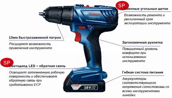 Masina de gaurit si insurubat  cu acumulator Bosch GSR 180-Li (06019F8100) photo 2