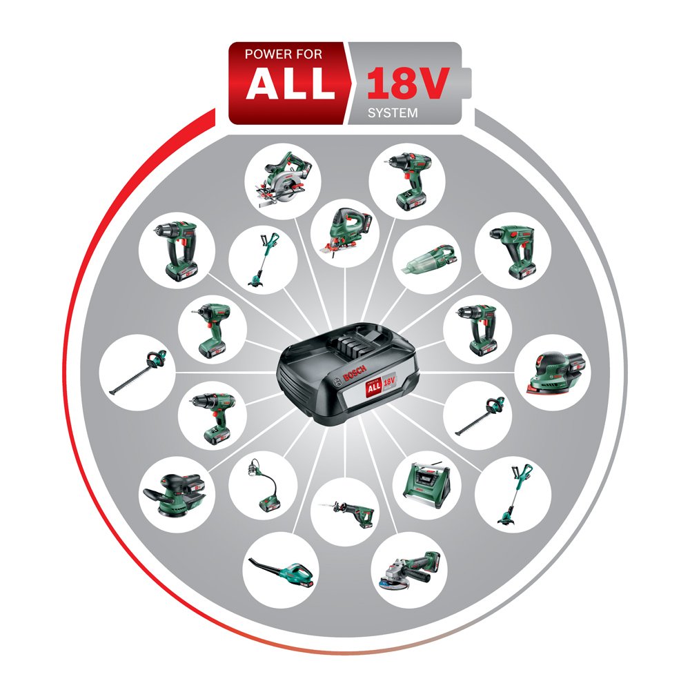 Аккумуляторная дрель-шуруповерт Bosch AdvancedImpact 18 QuickSnap, 06039A3400 photo 2