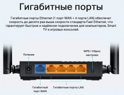 Роутер TP-Link Archer A64 AC1200 thumbnav 7