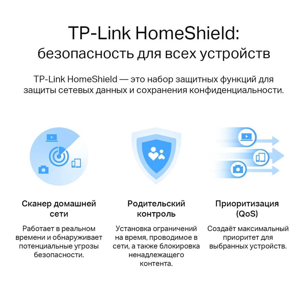 Router TP-Link Archer AX55 AX3000 photo 6