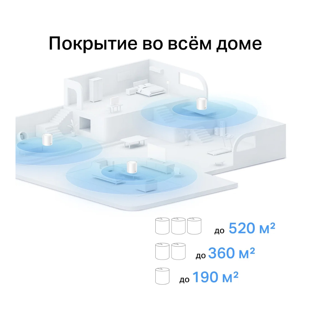 Роутер TP-Link Deco X10(3-pack) AX1500 photo 6