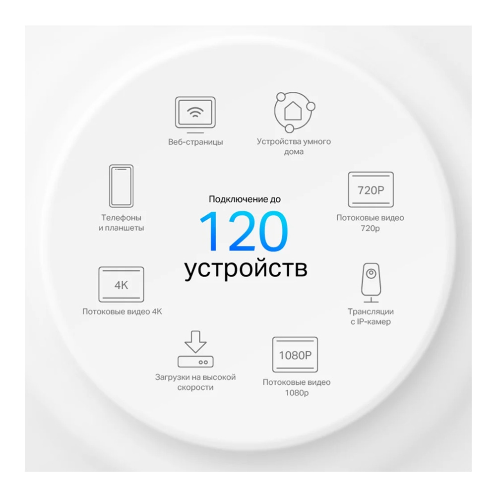 Роутер TP-Link Deco X10(3-pack) AX1500 photo 7