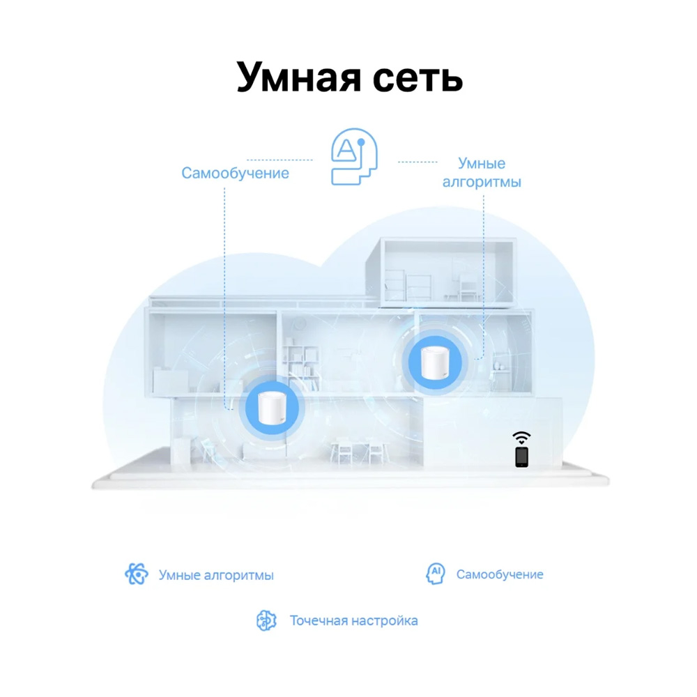 Роутер TP-Link Deco X10(3-pack) AX1500 photo 8