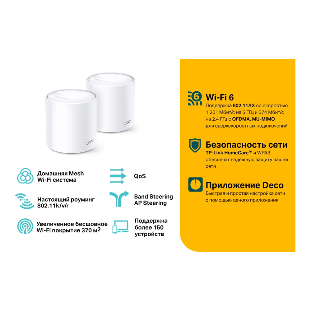 Роутер TP-Link Deco X20(2-pack)AX 1800 photo 3