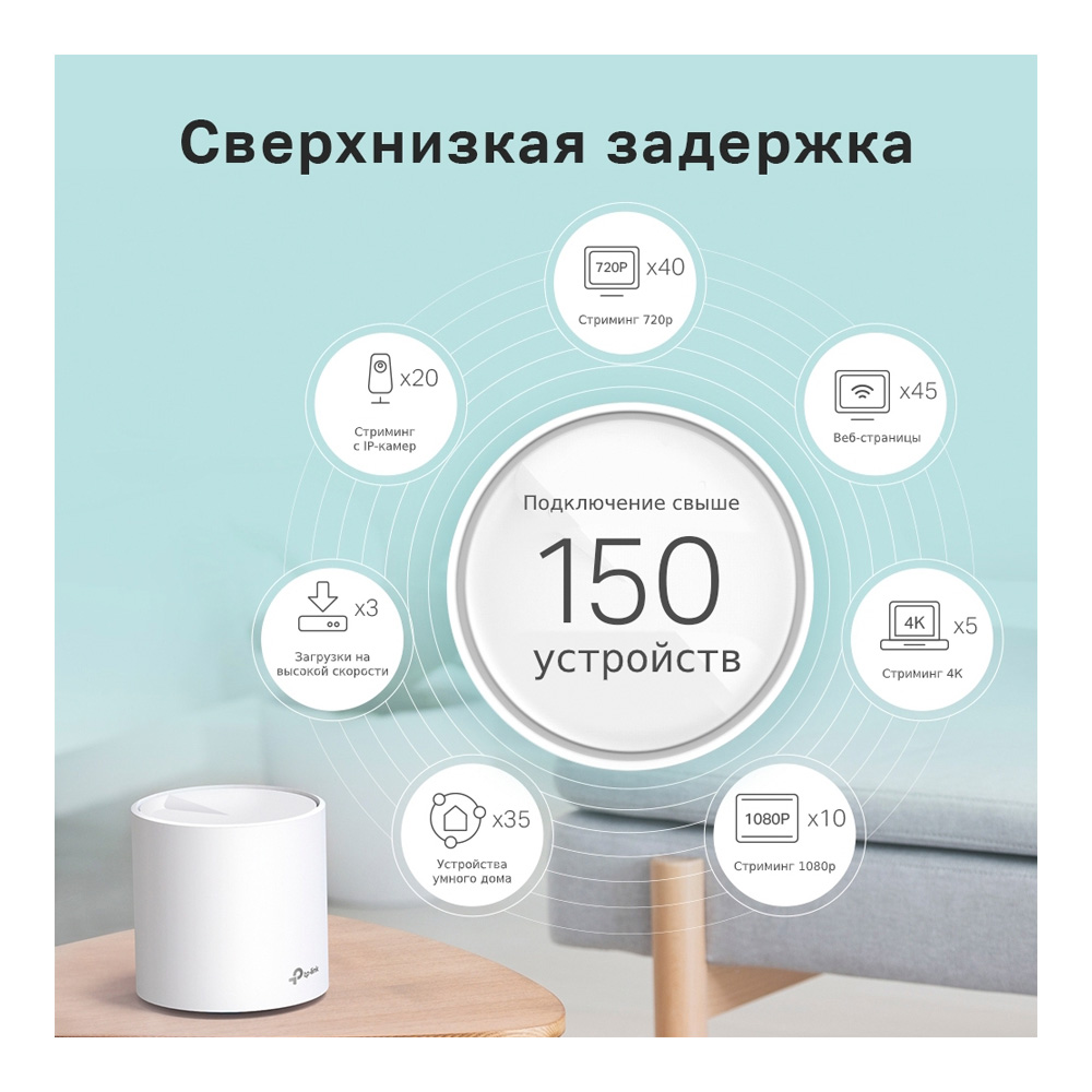 Роутер TP-Link Deco X20(2-pack)AX 1800 photo 7