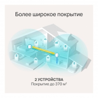 Роутер TP-Link Deco X20(2-pack)AX 1800 thumbnav 8