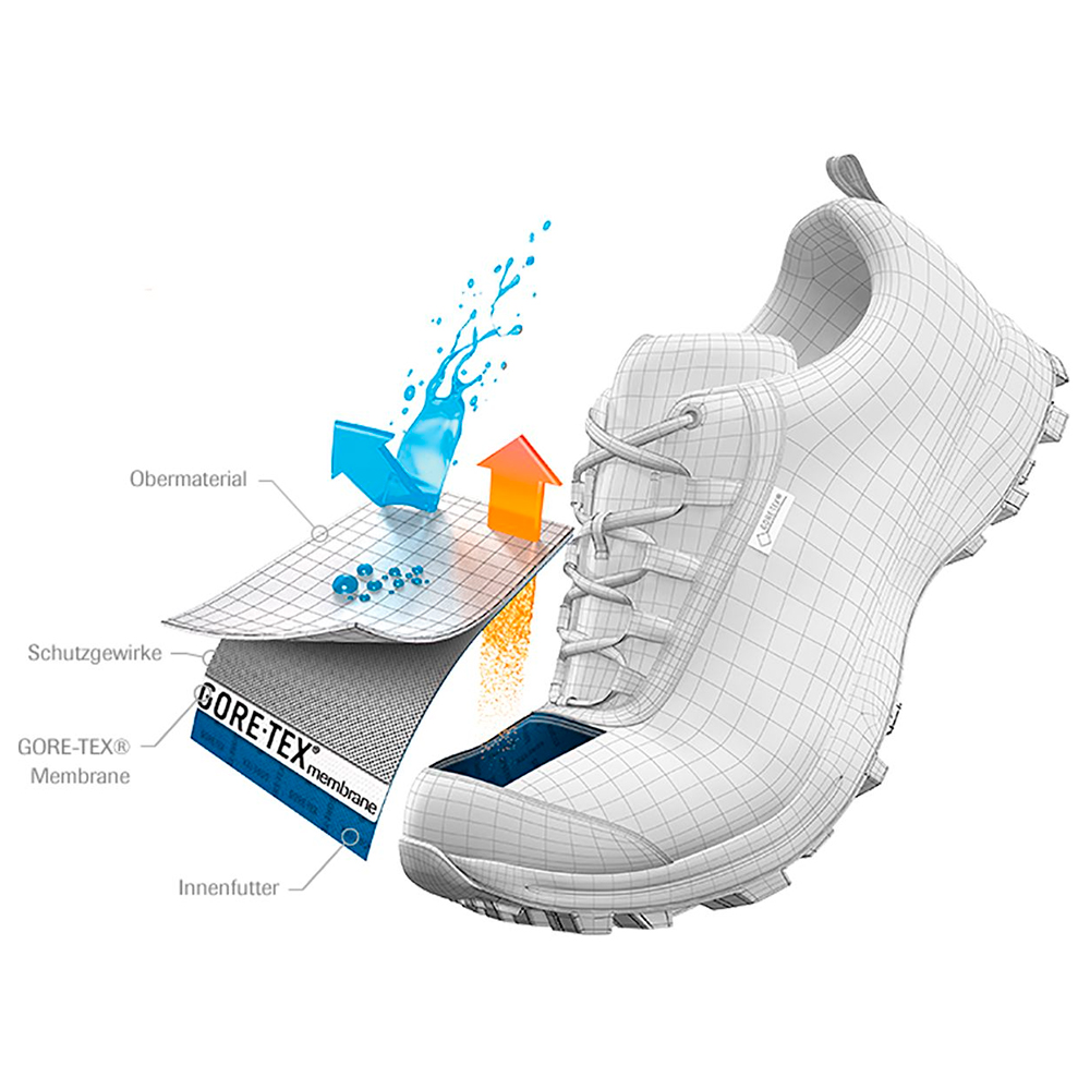 Incaltaminte Sport Salomon SPEEDCROSS 4 GTX photo 3