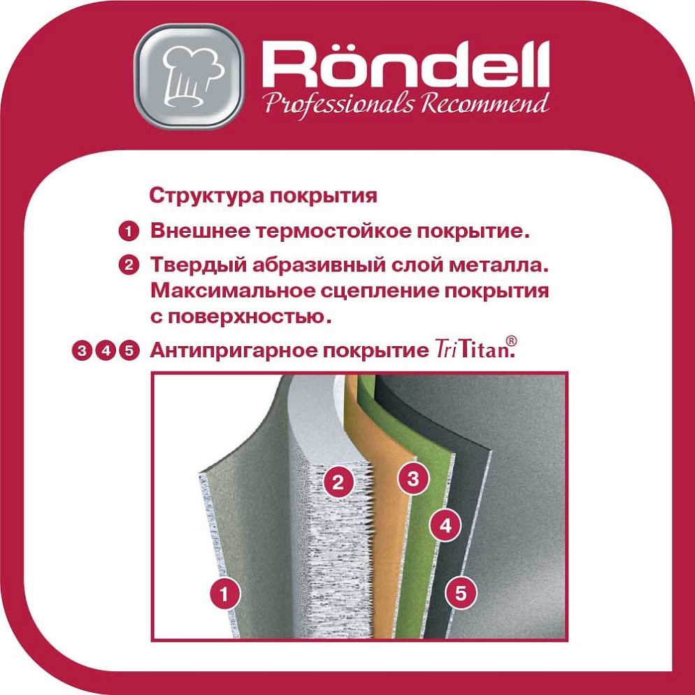 Tigaie Rondell RDA1200 photo 3
