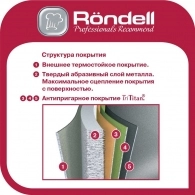 Сковорода Rondell RDA1200