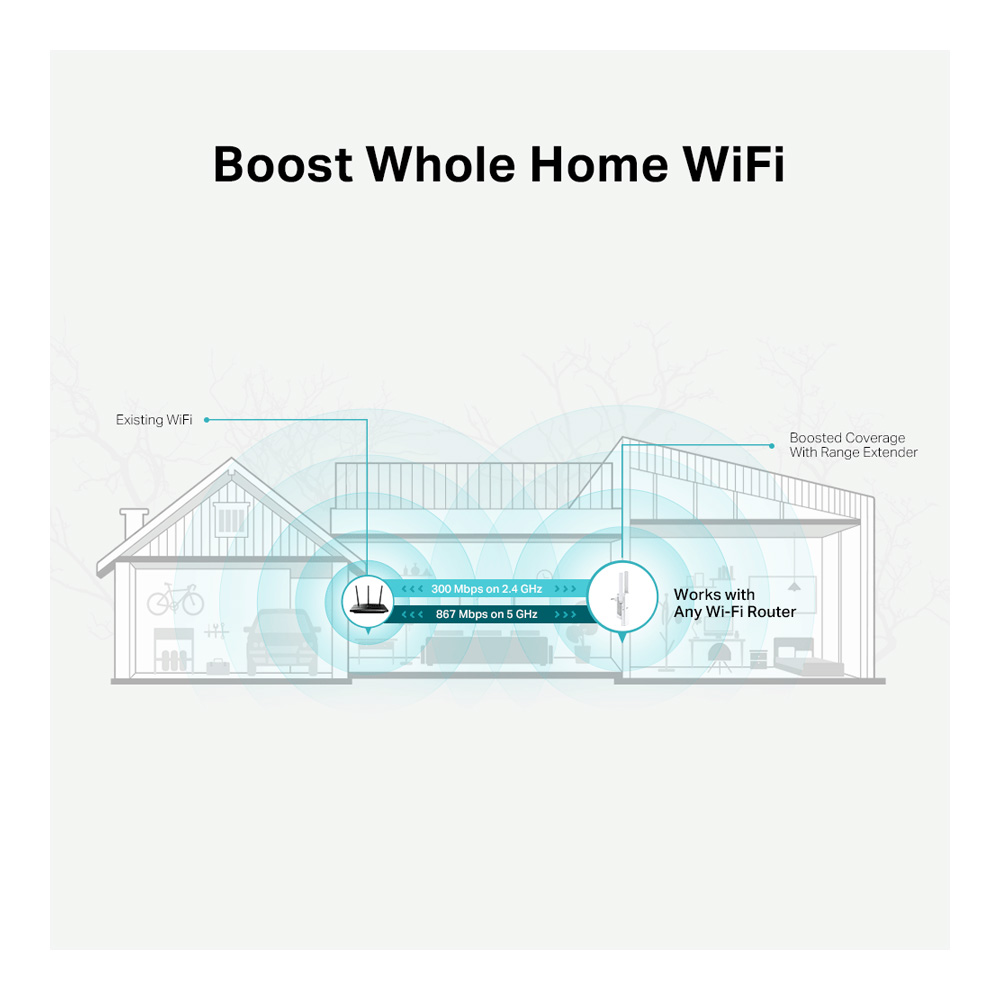 Репитер Wi-Fi сигнала TP-Link RE315 AC1200 Dual-Band photo 5
