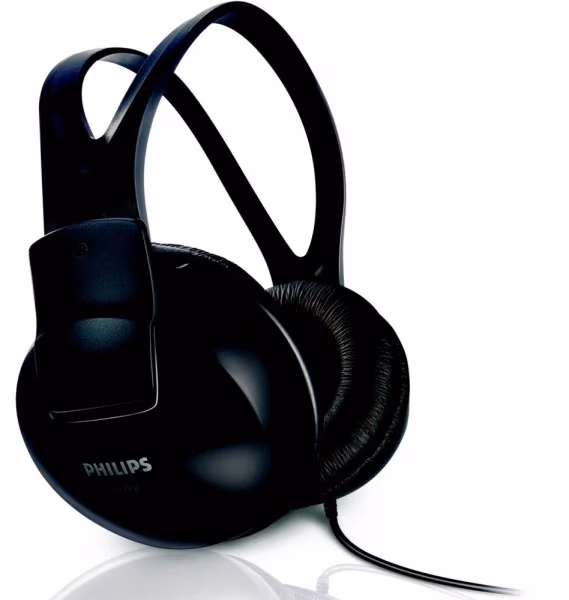 Наушники проводные Philips SHP1900