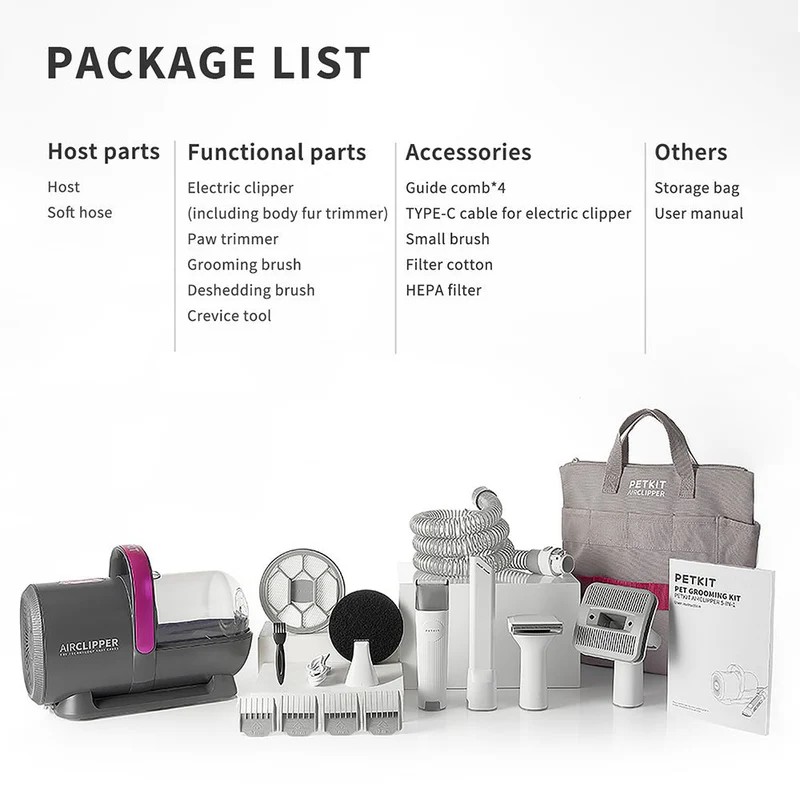 Grooming set pentru pisici si caini 5-in-1 Petkit FurWaker photo 7