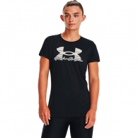 Футболка Under Armour UA Tech Solid Script SSC thumbnav 3