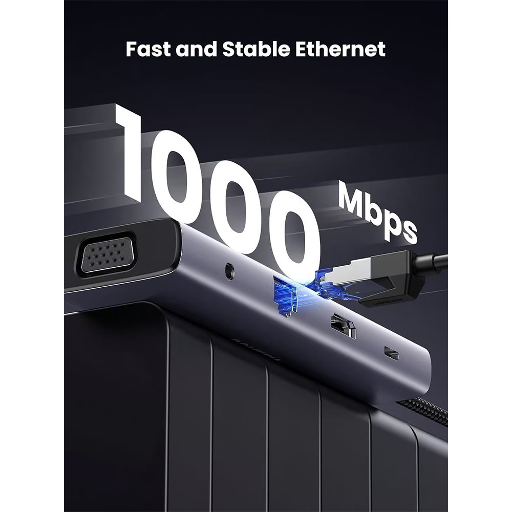 USB Hub UGREEN 15601 USB C 10-in-1 Hub 4K HDMI & VGA Dual Monitor photo 2