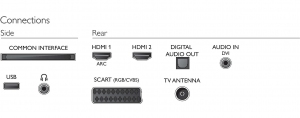 Televizor LED Philips 32PHH4201 thumbnav 3