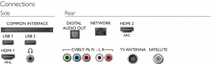 Televizor LED Philips 49PFS5301 thumbnav 3