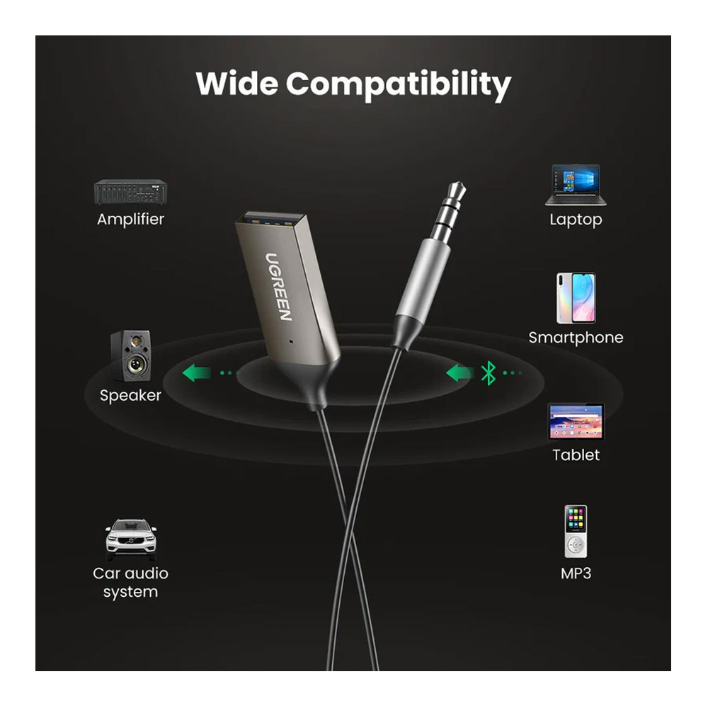 Adaptor IT UGREEN 70601 photo 3