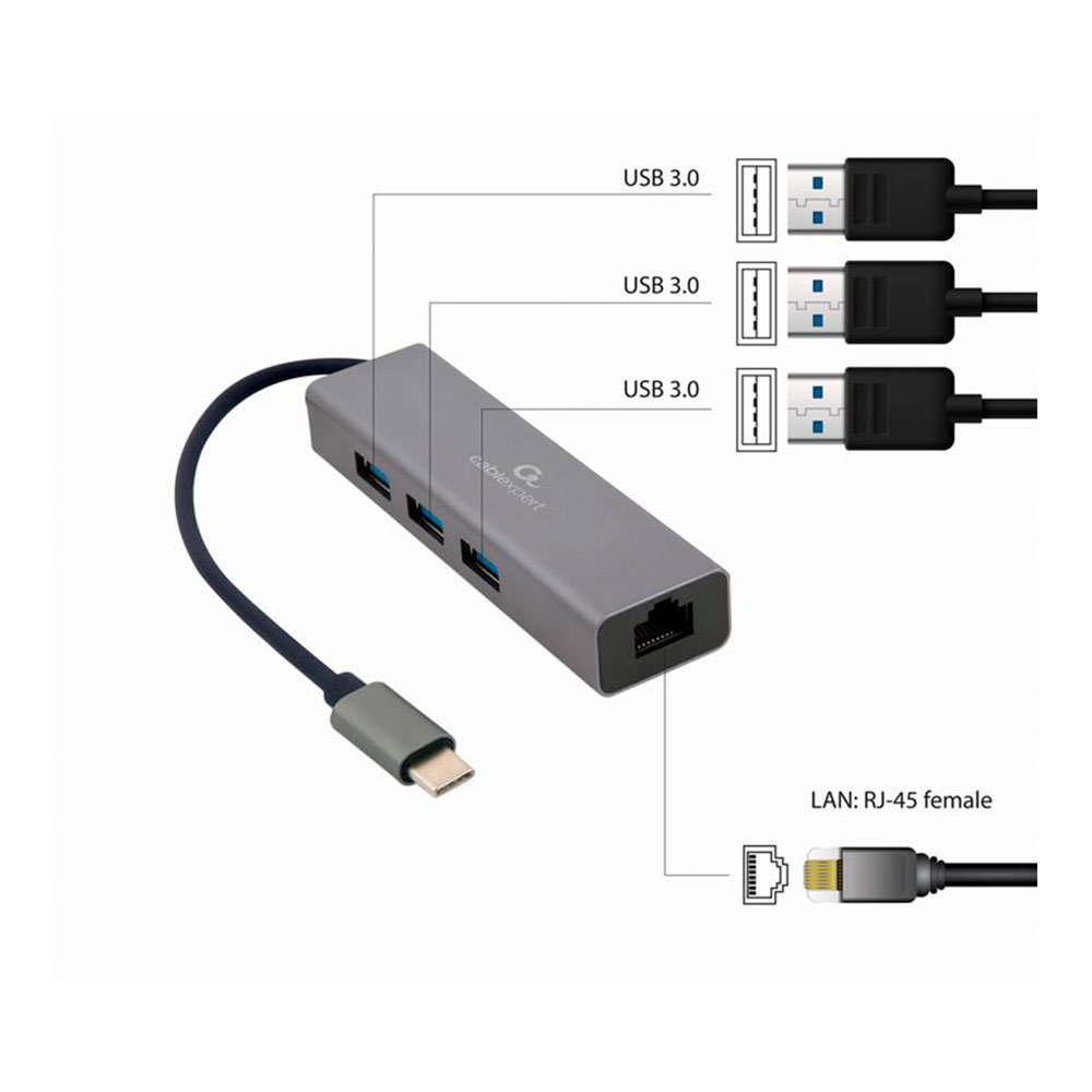 Адаптер USB Type-C - USB Type-A - Ethernet Cablexpert A-CMU3-LAN-01 photo 2