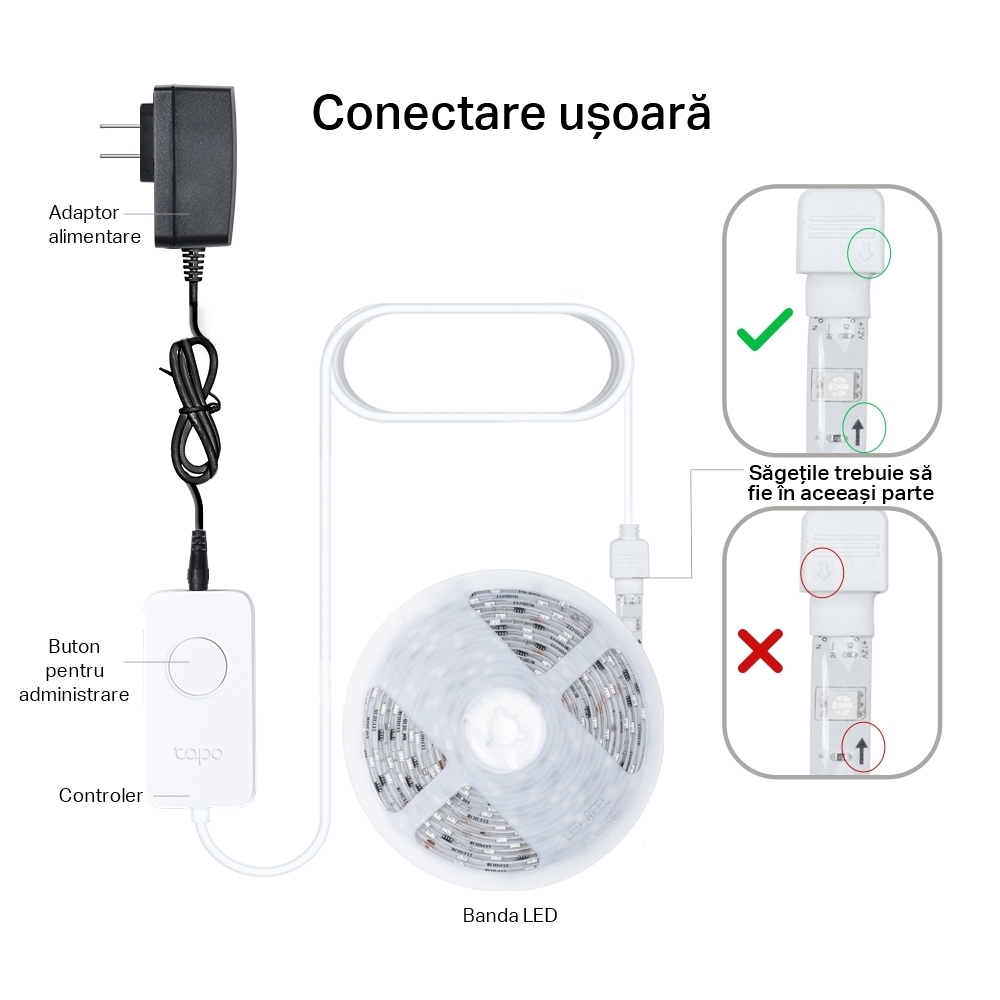 Умная светодиодная Wi-Fi  лента TP-LINK Tapo TAPO L930-5 / 5m / Multicolor / 2100 mcd / 25000 hours photo 2