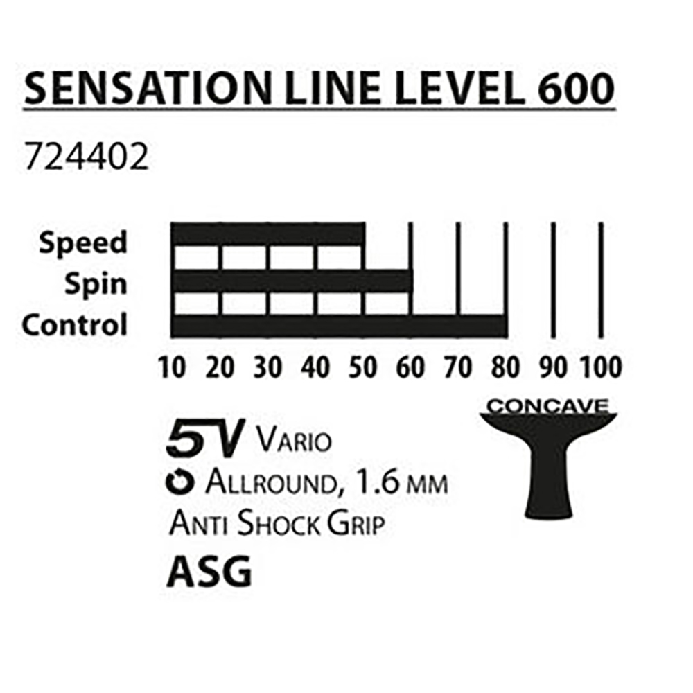 Paleta p/u tenis de masa Donic Sensation Line 600 photo 2