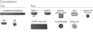 LED телевизор Philips 22PFS5303 thumbnav 3