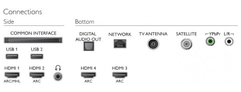 Телевизор Philips 43PUS7303 / 43" / LED / UHD 4K photo 6