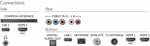 LED телевизор Philips 65PUS6503 thumbnav 3