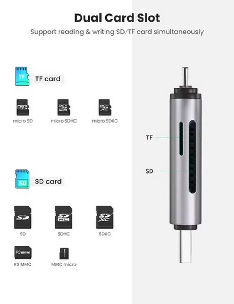 CardReader  UGREEN 50706