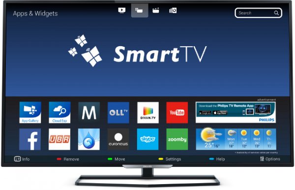 Televizor Philips 32PFT5509 / 32" / / Full HD photo 1