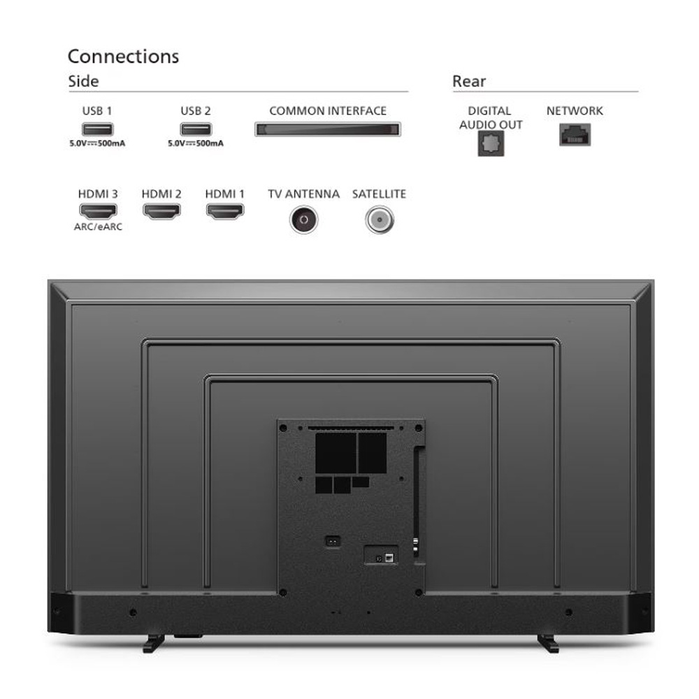 Televizor Philips 55PUS7409 / 55" / LED / UHD 4K photo 3