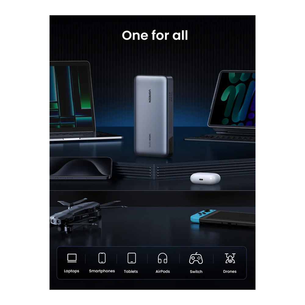 Внешний аккумулятор Ugreen Flight Approved PD3.1  25000mAh, 145W, Grey (90597A) photo 8