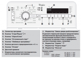 Стиральная машина Whirlpool TDLR70110 thumbnav 6
