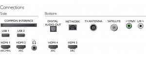LED телевизор Philips 43PUS6412 thumbnav 2