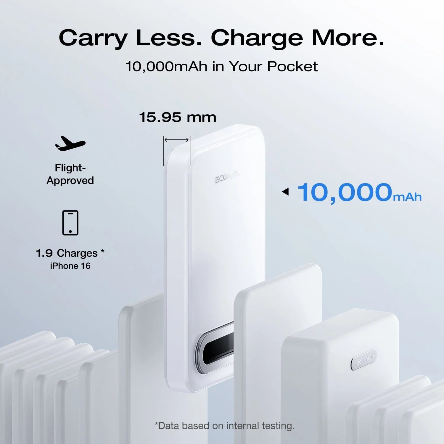 Power Bank Magnetic EcoFlow RAPID Mag/ 10000 mAh photo 6