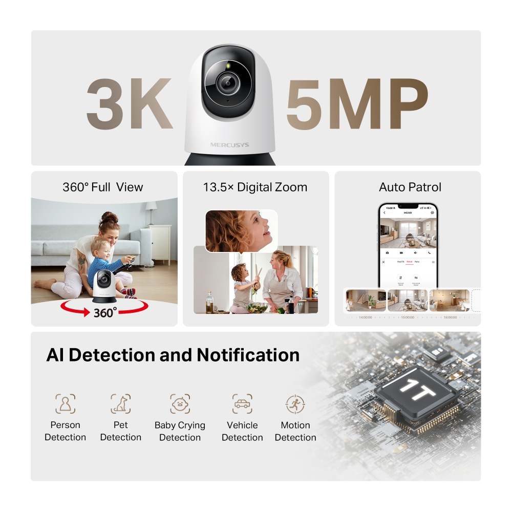 Camera de securitate IP de interior Mercusys MC230, White photo 2