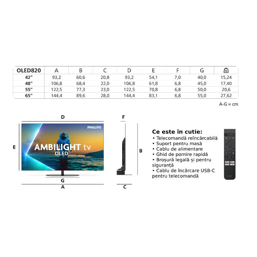 Televizor Philips 55OLED820 / 55" / OLED / 4K UHD photo 11