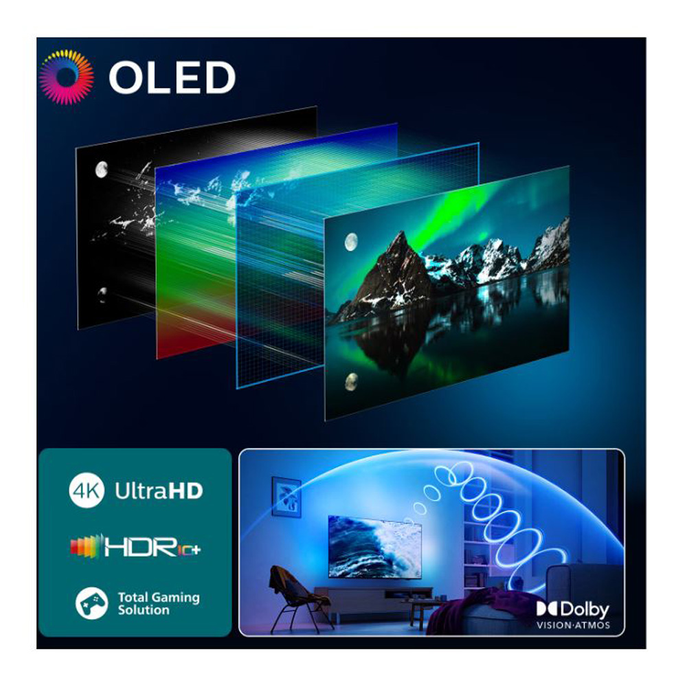 Телевизор Philips 65OLED820 / 65" / OLED / 4K UHD photo 10