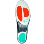 Стельки SIDAS Max Protect Activ thumbnav 3