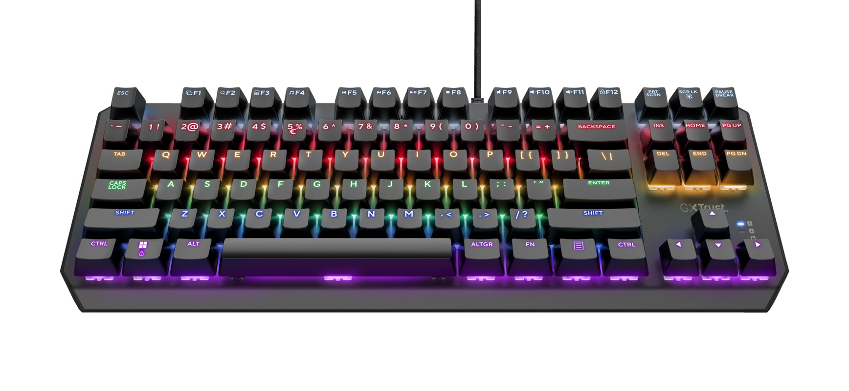 Игровая клавиатура Trust GXT 834 CALLAZ TKL, USB, Black photo 2